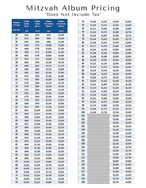 Mitzvah Pricing Sheet.jpg